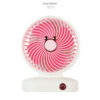 ventilove pink